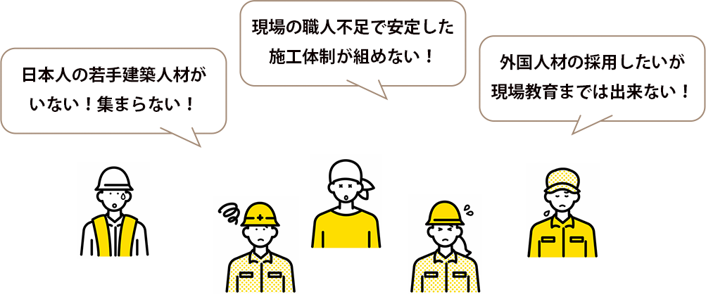 日本人の若手建築人材が いない！集まらない！ 現場の職人不足で安定した 施工体制が組めない！ 外国人材の採用したいが 現場教育までは出来ない！